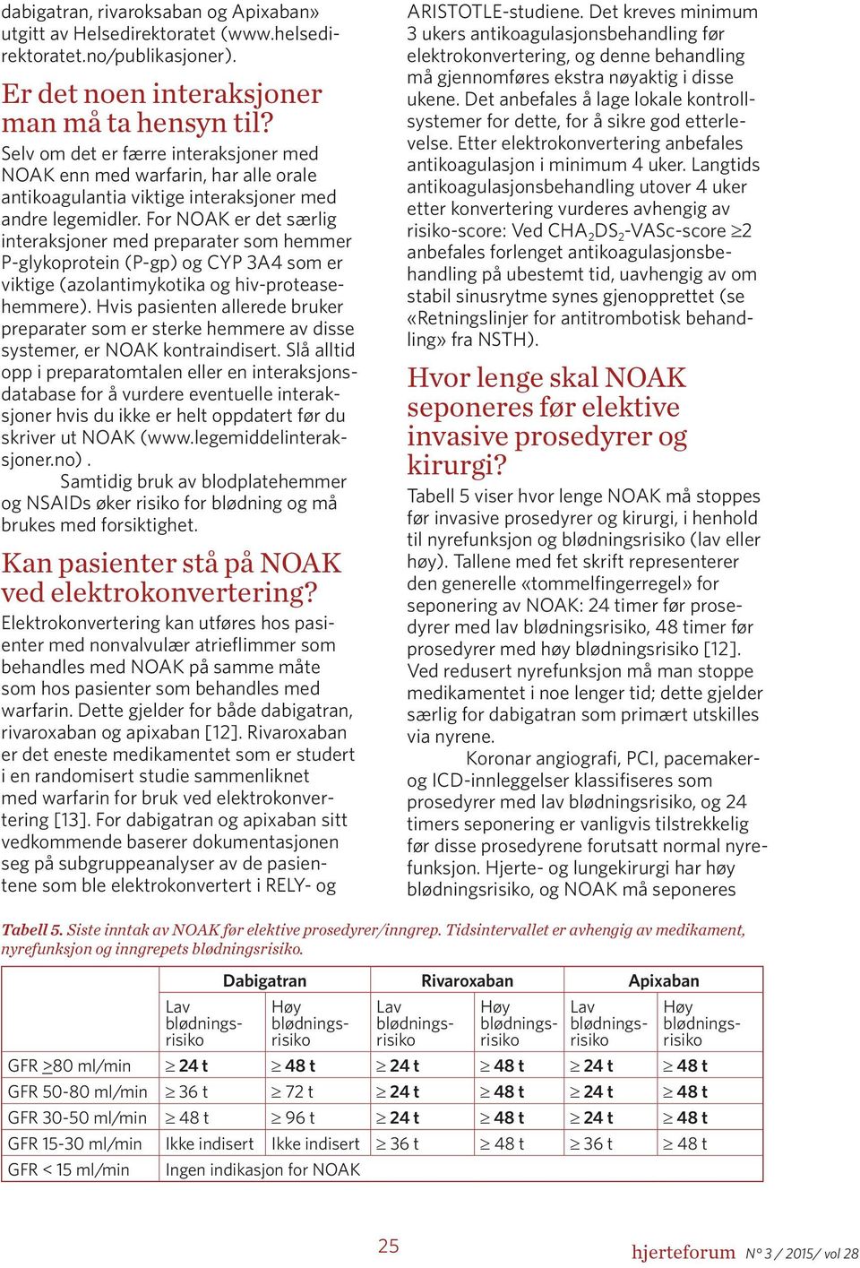 For NOAK er det særlig interaksjoner med preparater som hemmer P-glykoprotein (P-gp) og CYP 3A4 som er viktige (azolantimykotika og hiv-proteasehemmere).