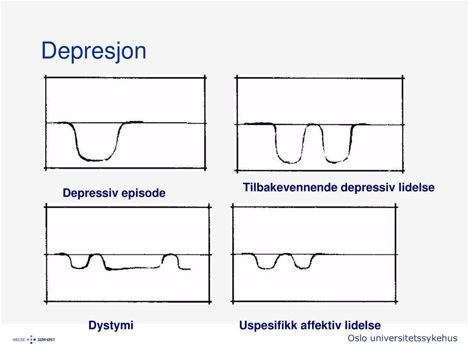 depressiv lidelse