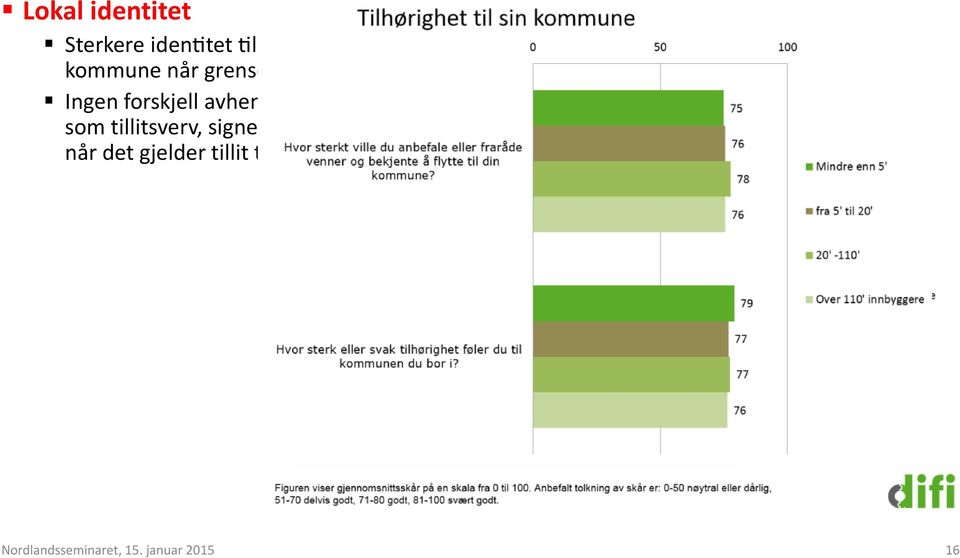 gjelder «samfunnsgagnlige aktiviteter» som tillitsverv, signering/økonomiske bidrag og engasjement i