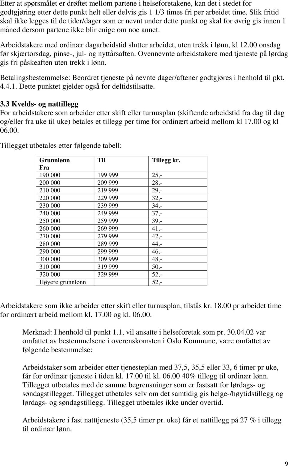 Arbeidstakere med ordinær dagarbeidstid slutter arbeidet, uten trekk i lønn, kl 12.00 onsdag før skjærtorsdag, pinse-, jul- og nyttårsaften.