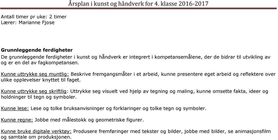 utvikling av og er en del av fagkompetansen. Kunne uttrykke seg muntlig: Beskrive fremgangsmåter i et arbeid, kunne presentere eget arbeid og reflektere over ulike opplevelser knyttet til faget.