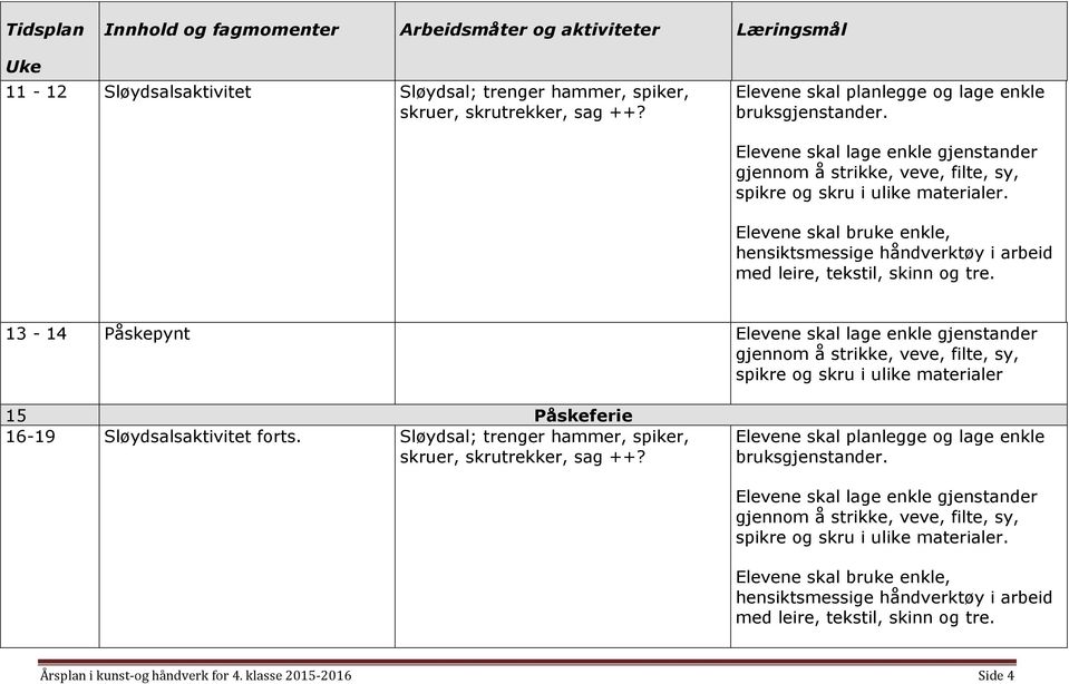 13-14 Påskepynt spikre og skru i ulike materialer 15 Påskeferie 16-19 Sløydsalsaktivitet forts.