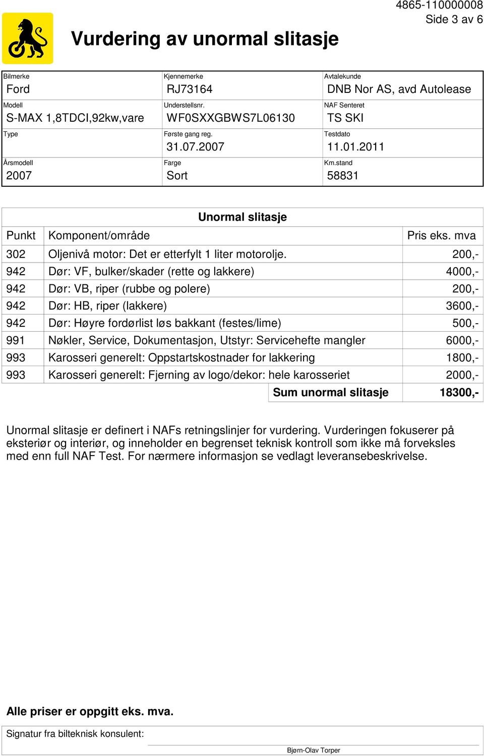 200,- Dør: VF, bulker/skader (rette og lakkere) 4000,- Dør: VB, riper (rubbe og polere) 200,- Dør: HB, riper (lakkere) 3600,- Dør: Høyre fordørlist løs bakkant (festes/lime) 500,- 991 Nøkler,