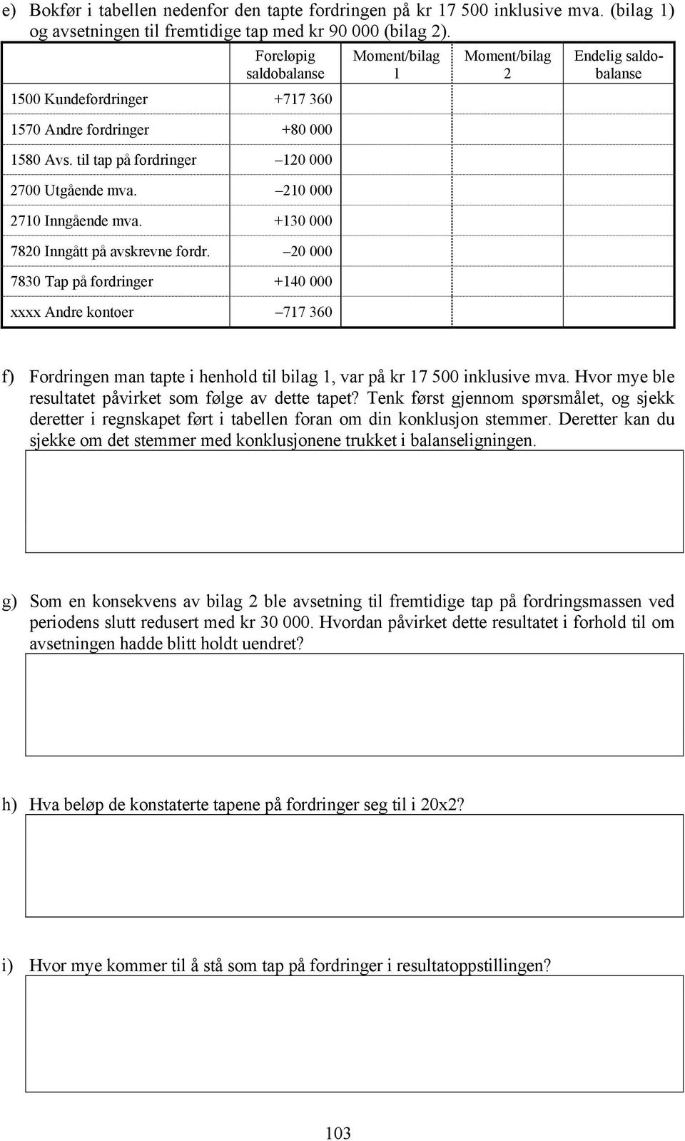 +130 000 7820 Inngått på avskrevne fordr.