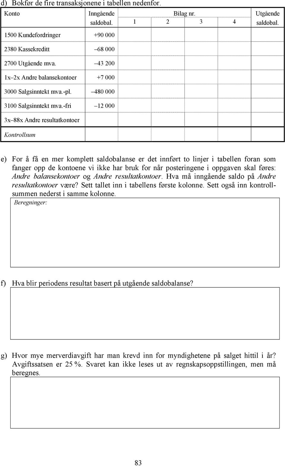 -fri 12 000 3x 88x Andre resultatkontoer Kontrollsum e) For å få en mer komplett saldobalanse er det innført to linjer i tabellen foran som fanger opp de kontoene vi ikke har bruk for når