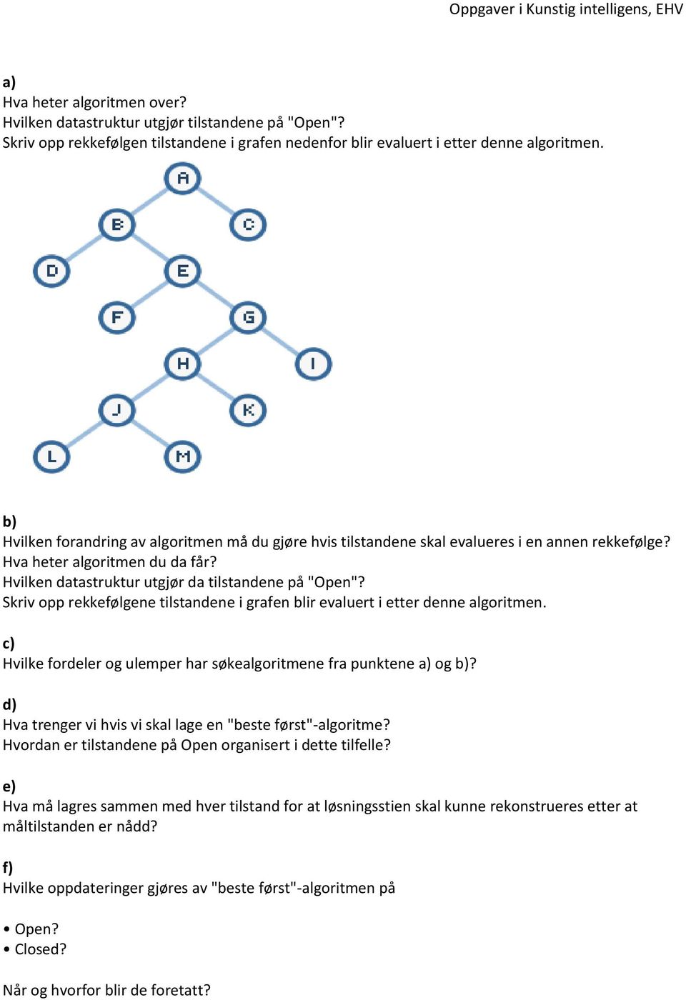 Skriv opp rekkefølgene tilstandene i grafen blir evaluert i etter denne algoritmen. c) Hvilke fordeler og ulemper har søkealgoritmene fra punktene a) og b)?