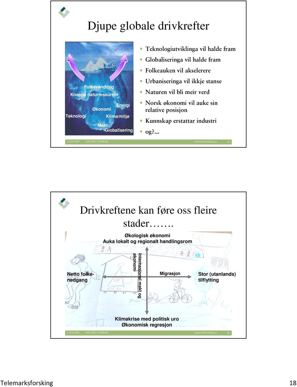 Kunnskap erstattar industri og?... telemarksforsking.no 35 Drivkreftene kan føre oss fleire stader.