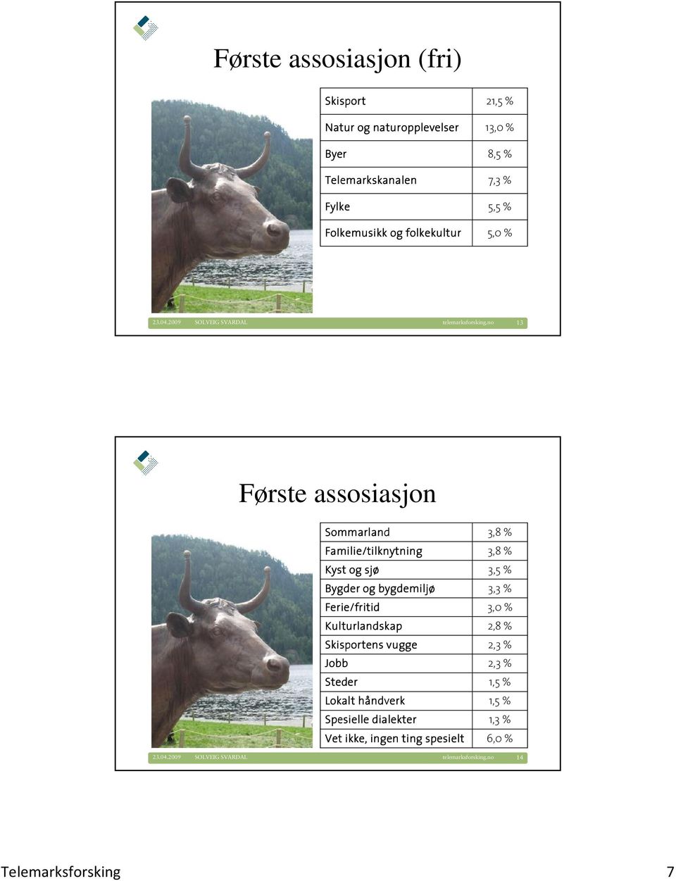 no 13 Første assosiasjon Sommarland Familie/tilknytning Kyst og sjø Bygder og bygdemiljø Ferie/fritid Kulturlandskap