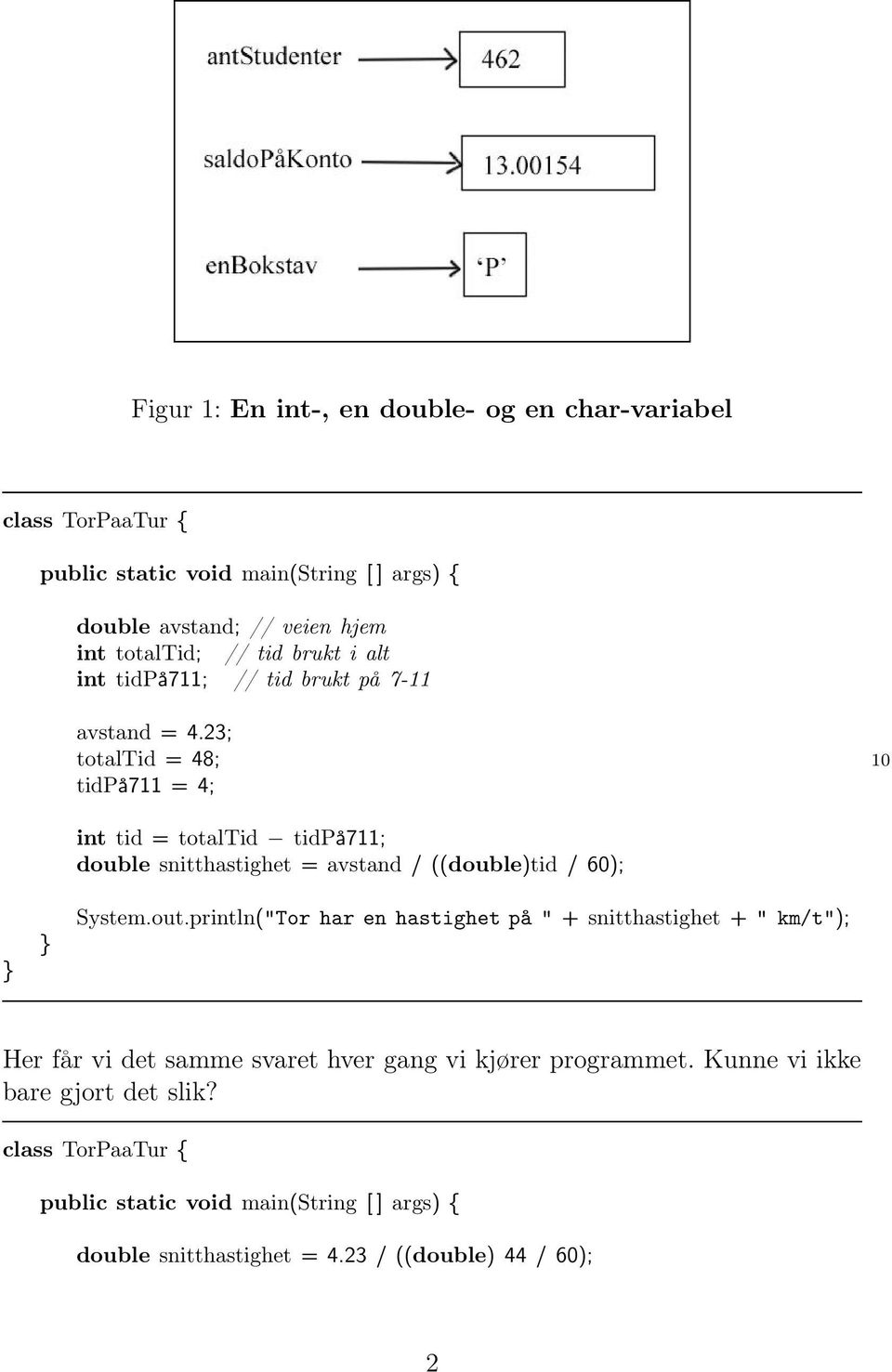 23; totaltid = 48; 10 tidpå711 = 4; int tid = totaltid tidpå711; double snitthastighet = avstand / ((double)tid / 60); System.out.