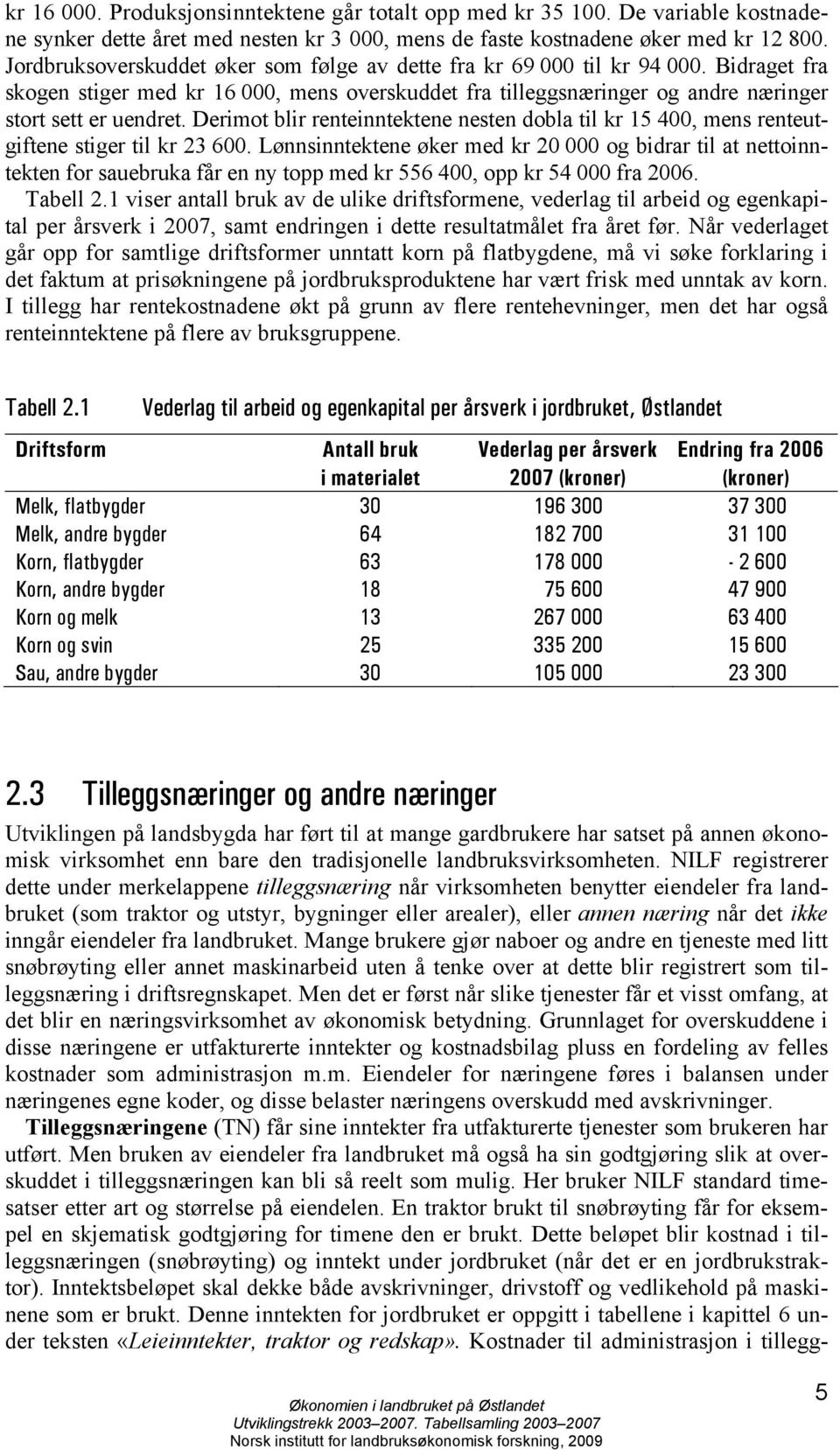 Derimot blir renteinntektene nesten dobla til kr 15 400, mens renteutgiftene stiger til kr 23 600.