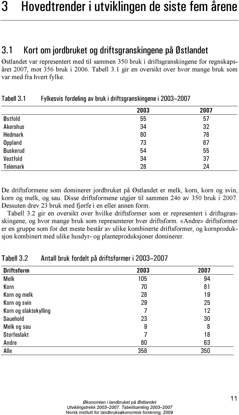 1 gir en oversikt over hvor mange bruk som var med fra hvert fylke. Tabell 3.