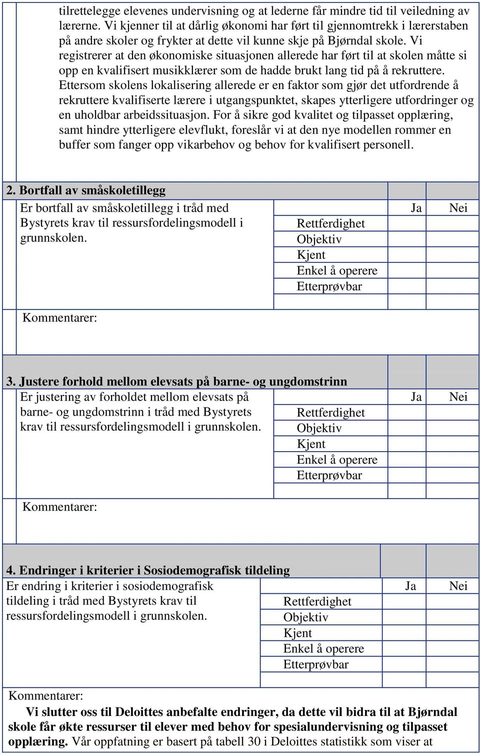 Vi registrerer at den økonomiske situasjonen allerede har ført til at skolen måtte si opp en kvalifisert musikklærer som de hadde brukt lang tid på å rekruttere.