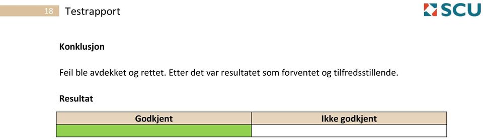 Etter det var resultatet som