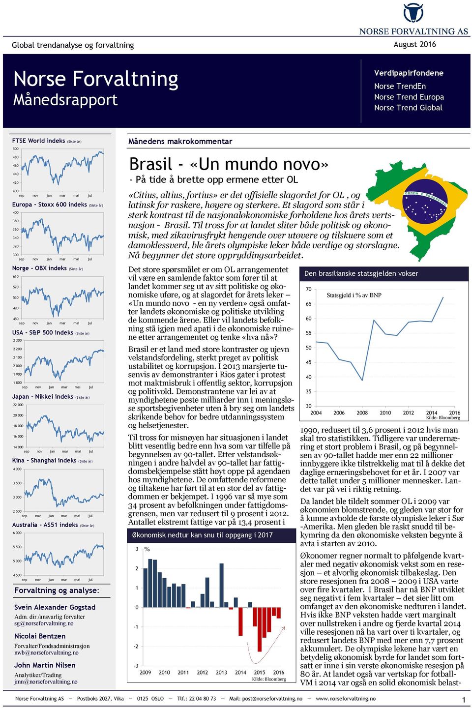 000 16 000 14 000 Kina Shanghai indeks (Siste år) 4 000 3 500 3 000 500 Australia AS51 indeks (Siste år) 6 000 5 500 5 000 4 500 Forvaltning og analyse: Svein Alexander Gogstad Adm. dir.