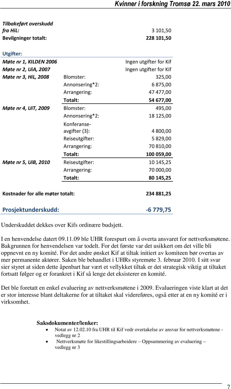 829,00 Arrangering: 70 810,00 Totalt: 100 059,00 Møte nr 5, UiB, 2010 Reiseutgifter: 10 145,25 Arrangering: 70 000,00 Totalt: 80 145,25 Kostnader for alle møter totalt: 234 881,25 Prosjektunderskudd: