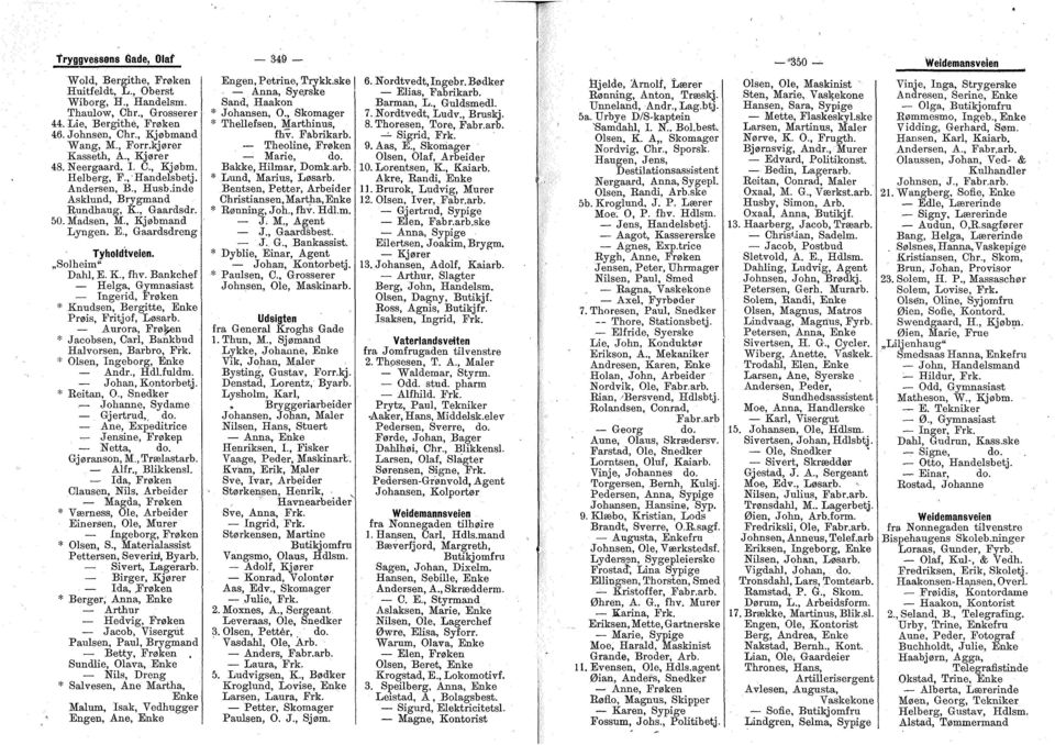 , Gaardsdreng Tyholdtveien. nsolheim" Dahl, E. K., fhv. Bankchef Helga, Gymnasiast Inge rid, Frøken * Knudsen, Bergitte, Enke Prøis, Fritjof, Løsarb.