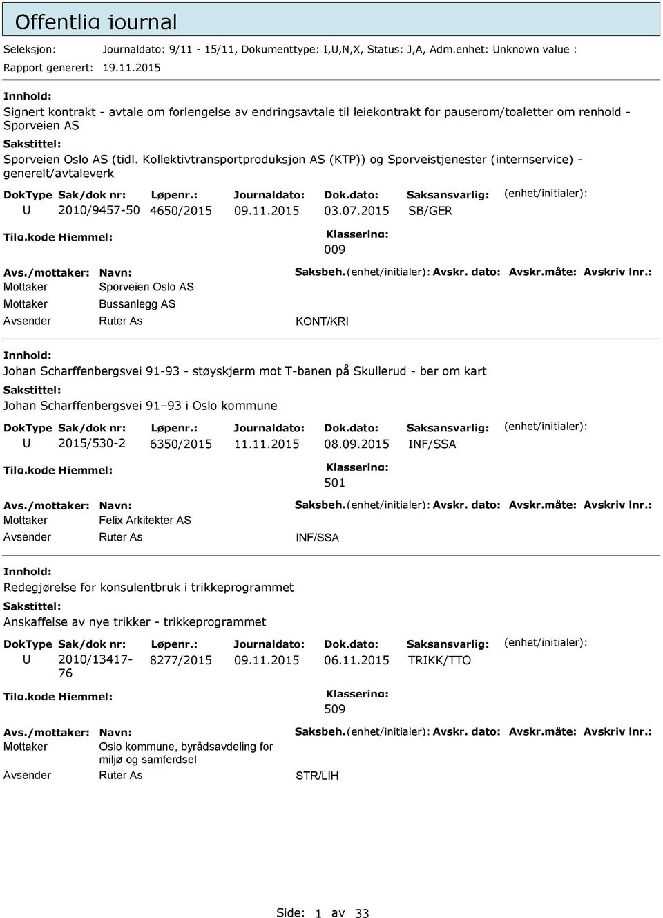 Kollektivtransportproduksjon AS (KTP)) og Sporveistjenester (internservice) - generelt/avtaleverk 2010/9457-50 4650/2015 03.07.2015 SB/GER 009 Avs./mottaker: Navn: Saksbeh. Avskr. dato: Avskr.