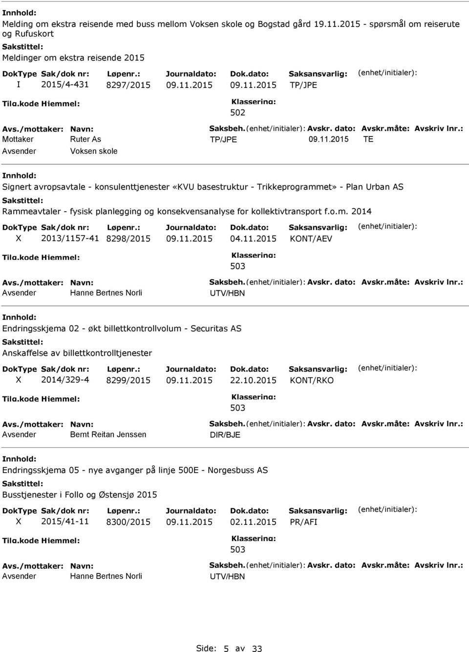 : TE Voksen skole Signert avropsavtale - konsulenttjenester «KV basestruktur - Trikkeprogrammet» - Plan rban AS Rammeavtaler - fysisk planlegging og konsekvensanalyse for kollektivtransport f.o.m. 2014 2013/1157-41 8298/2015 04.