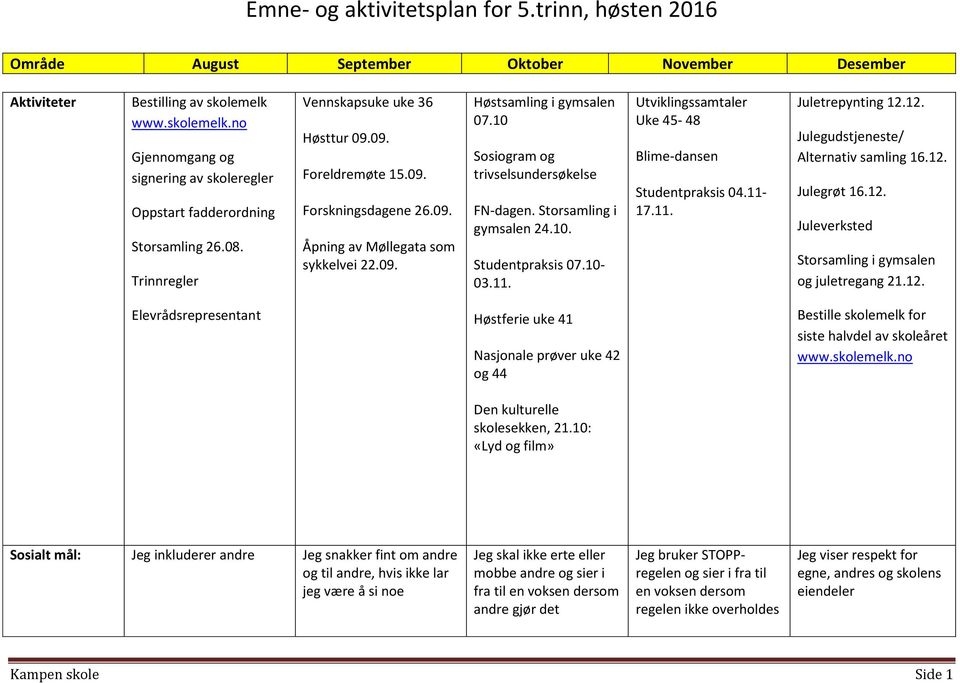 Utviklingssamtaler Uke 45-48 Blime-dansen Studentpraksis 04.11-17.11. Juletrepynting 12.12. Julegudstjeneste/ Alternativ samling 16.12. Julegrøt 16.12. Juleverksted Storsamling i gymsalen og juletregang 21.