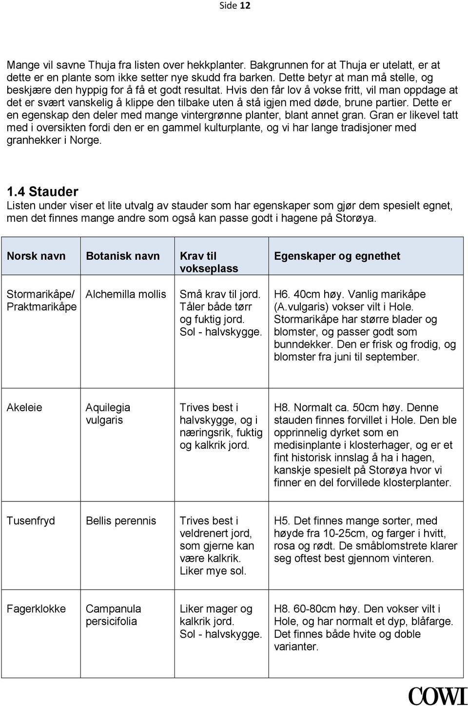 Hvis den får lov å vokse fritt, vil man oppdage at det er svært vanskelig å klippe den tilbake uten å stå igjen med døde, brune partier.