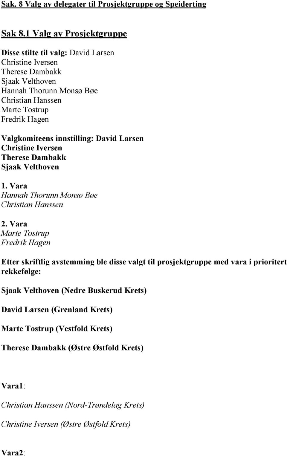 Valgkomiteens innstilling: David Larsen Christine Iversen Therese Dambakk Sjaak Velthoven 1. Vara Hannah Thorunn Monsø Bøe Christian Hanssen 2.