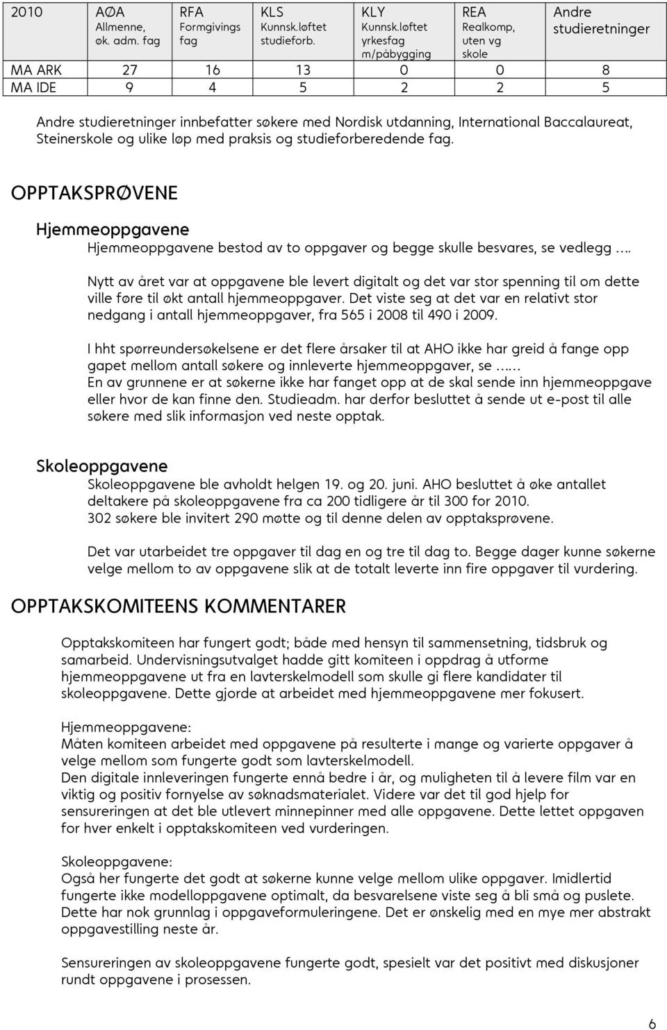 Baccalaureat, Steinerskole og ulike løp med praksis og studieforberedende fag. OPPTAKSPRØVENE Hjemmeoppgavene Hjemmeoppgavene bestod av to oppgaver og begge skulle besvares, se vedlegg.