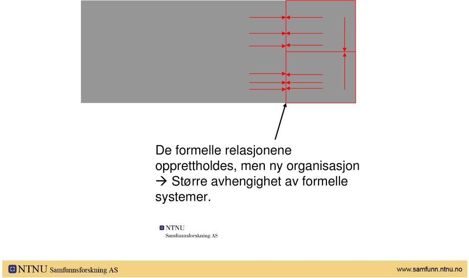 men ny organisasjon Større