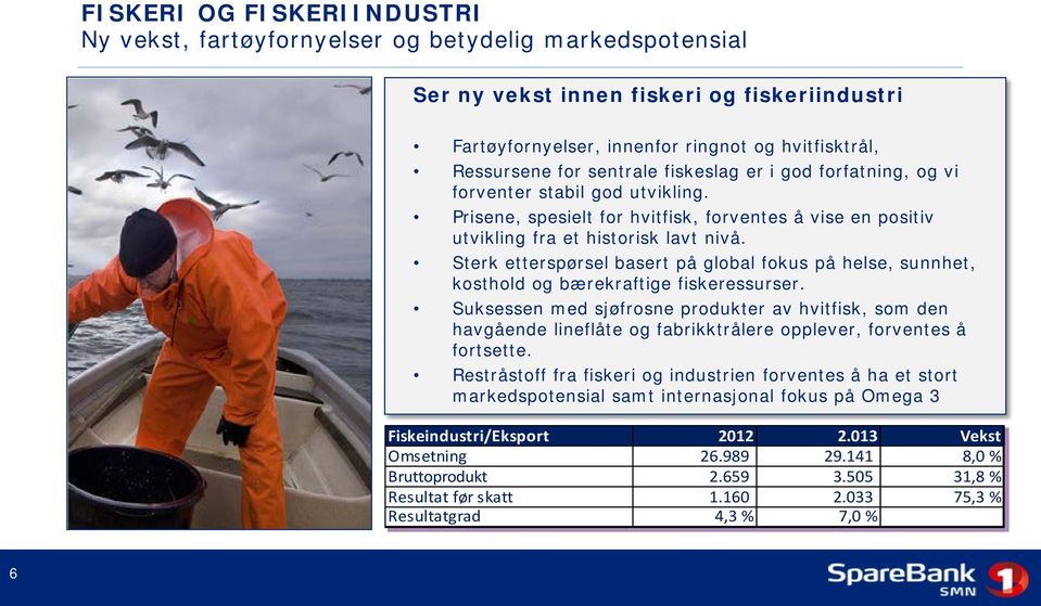 Sterk etterspørsel basert på global fokus på helse, sunnhet, kosthold og bærekraftige fiskeressurser.