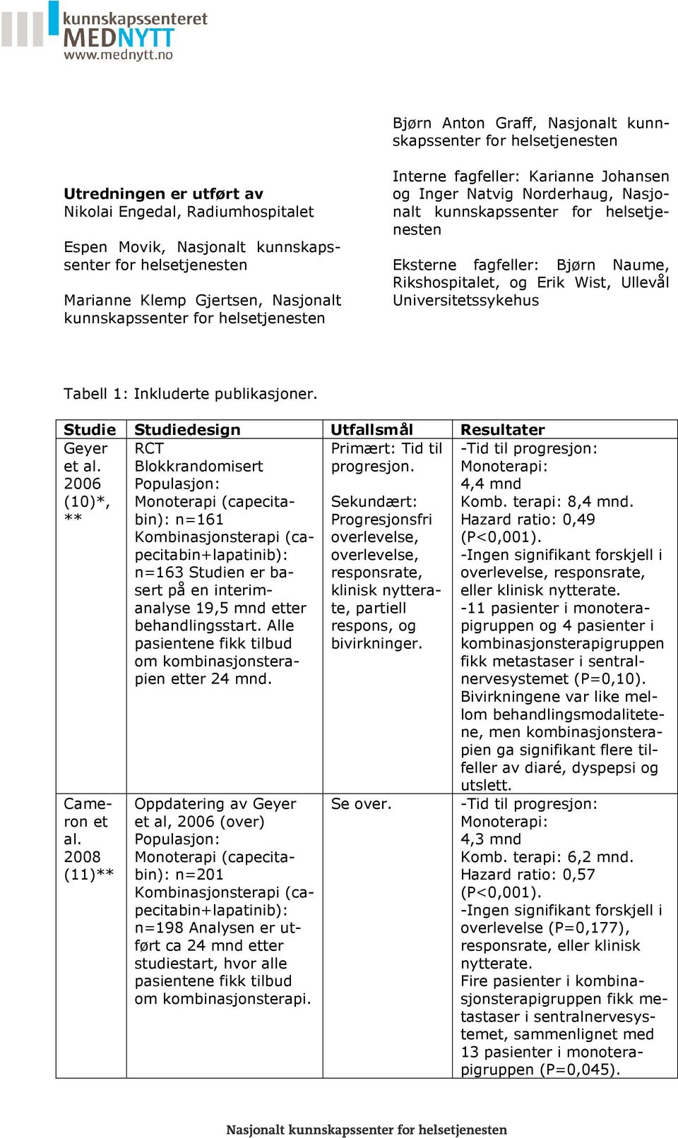 Rikshospitalet, og Erik Wist, Ullevål Universitetssykehus Tabell 1: Inkluderte publikasjoner. Studie Studiedesign Utfallsmål Resultater Geyer et al. 2006 (10)*, ** Primært: Tid til progresjon.