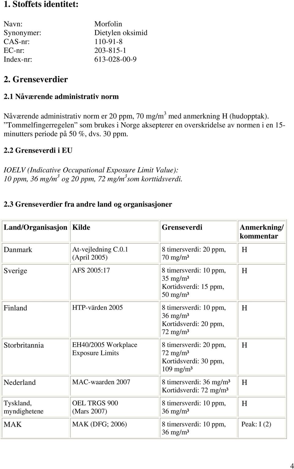 Tommelfingerregelen som brukes i Norge aksepterer en overskridelse av normen i en 15- minutters periode på 50 %, dvs. 30 ppm. 2.