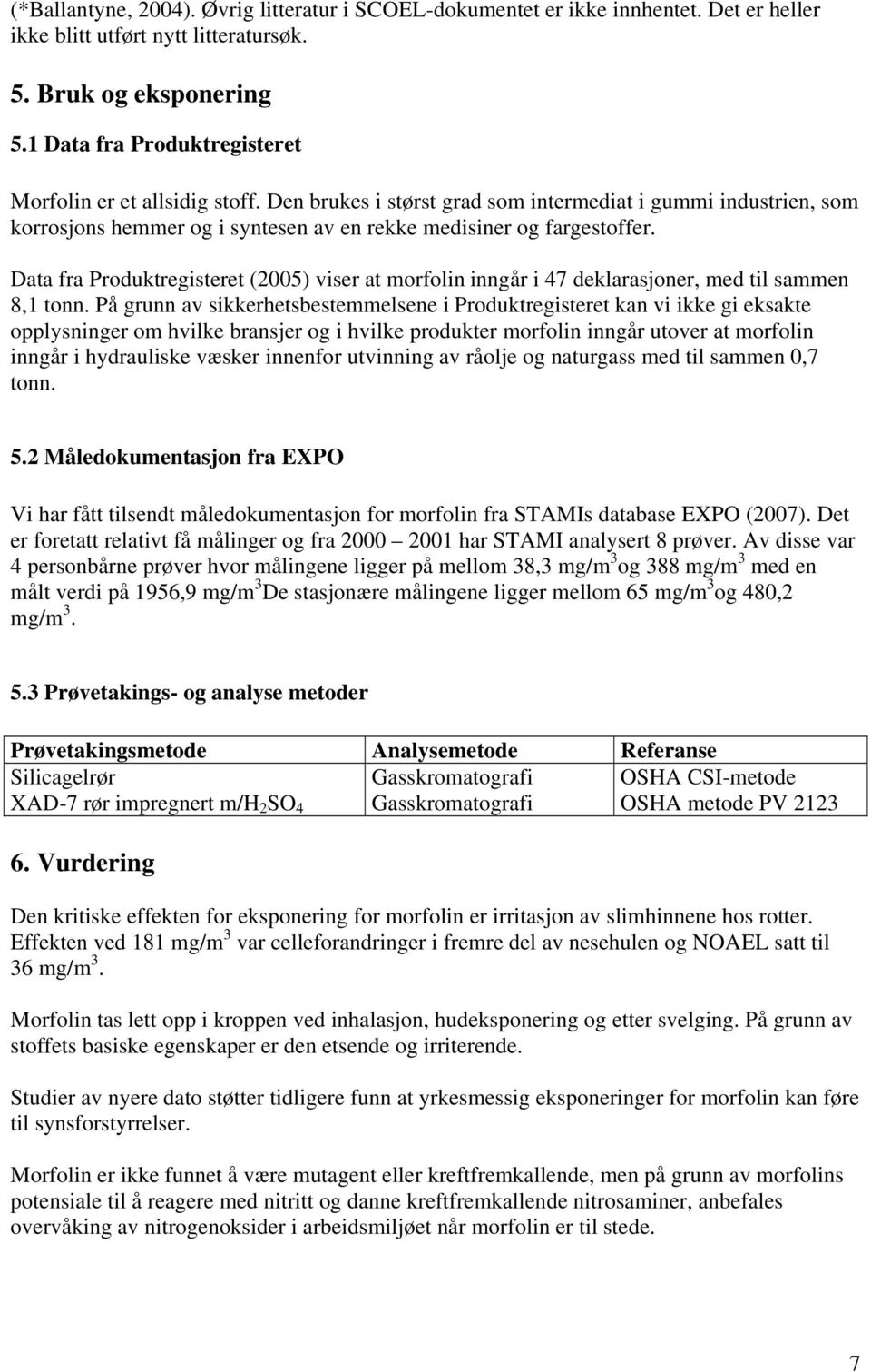 Data fra Produktregisteret (2005) viser at morfolin inngår i 47 deklarasjoner, med til sammen 8,1 tonn.