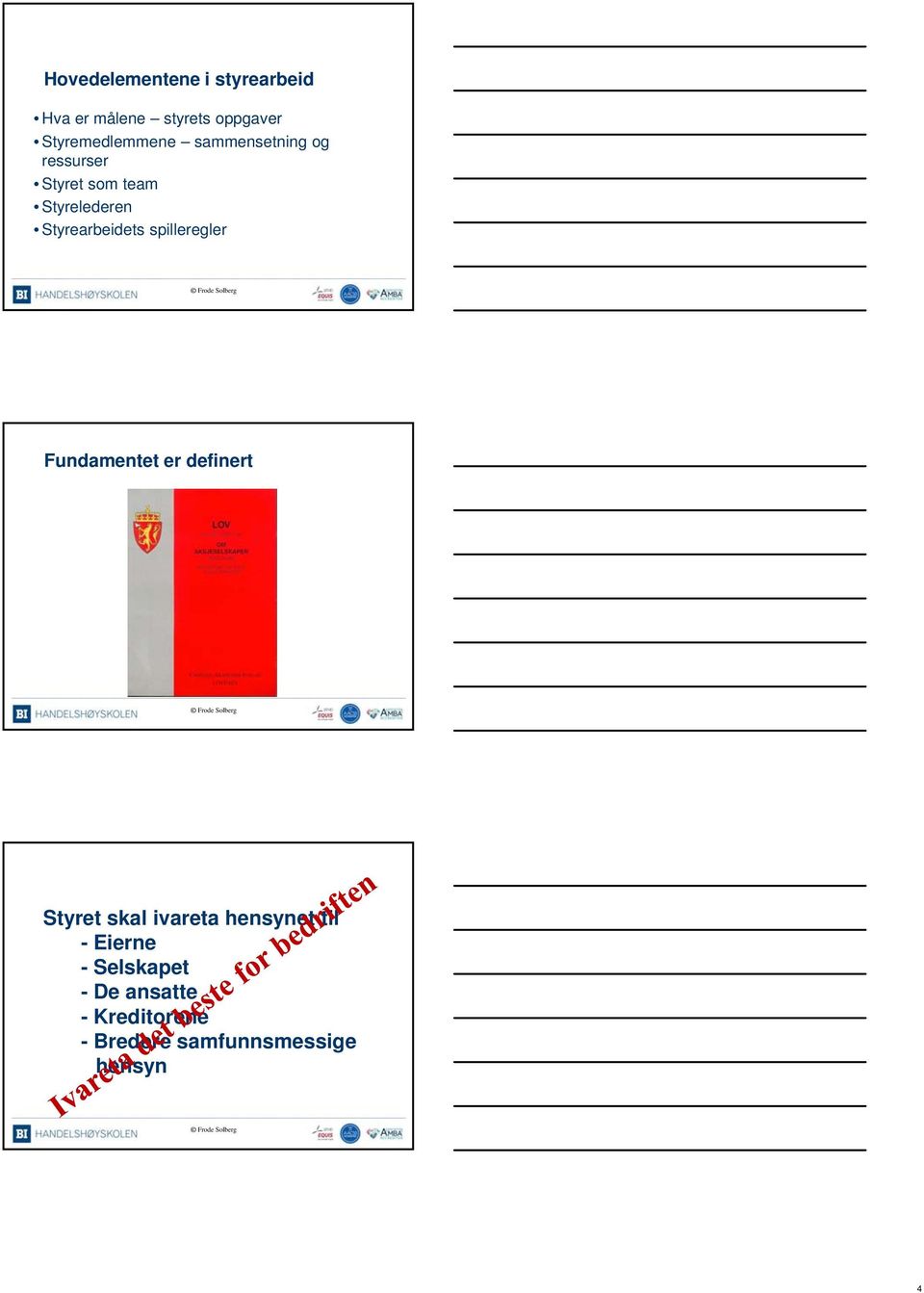 Styrearbeidets spilleregler Fundamentet er definert Styret skal ivareta