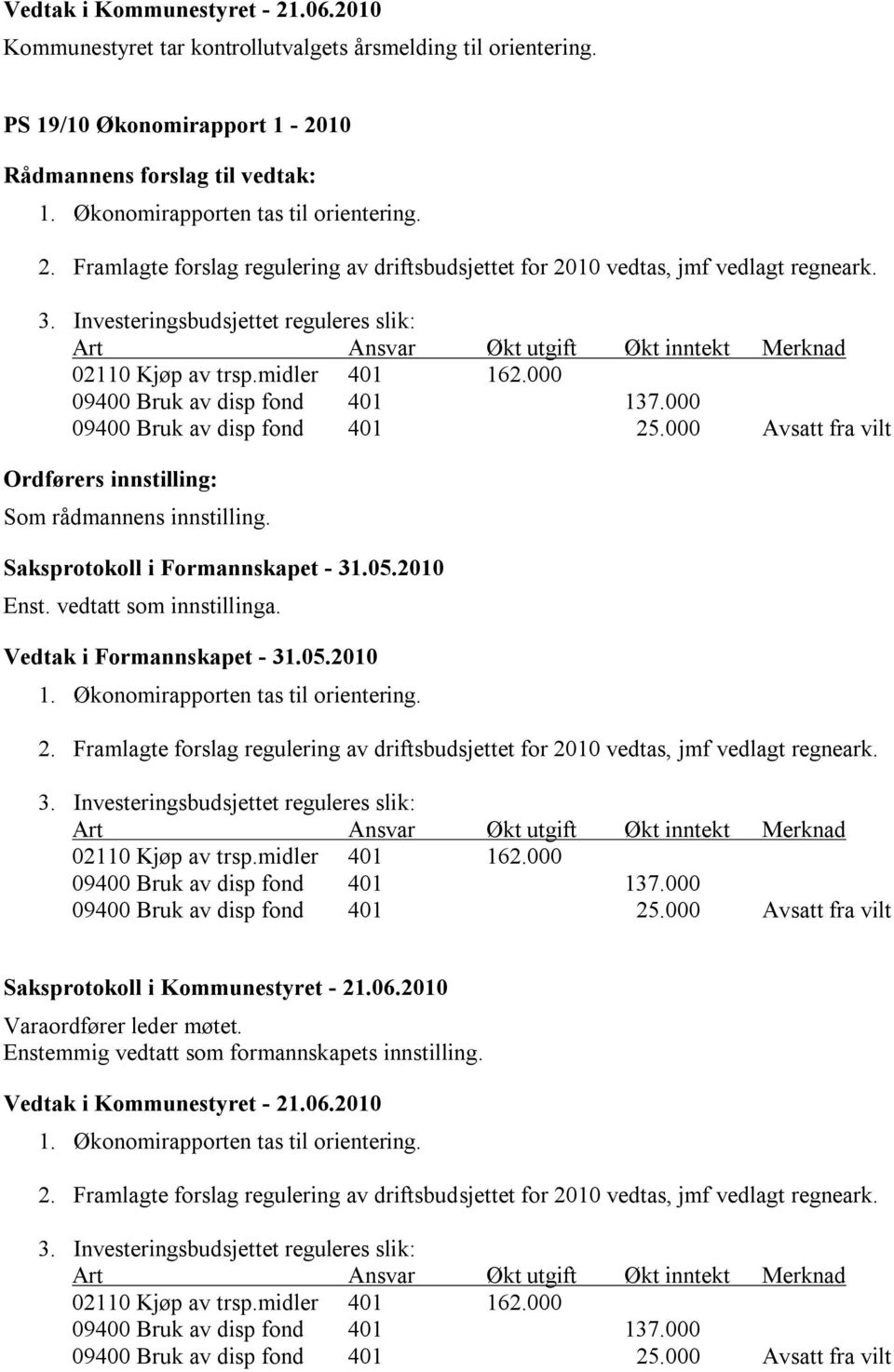 midler 401 162.000 09400 Bruk av disp fond 401 137.000 09400 Bruk av disp fond 401 25.000 Avsatt fra vilt Ordførers innstilling: Som rådmannens innstilling. Saksprotokoll i Formannskapet - 31.05.