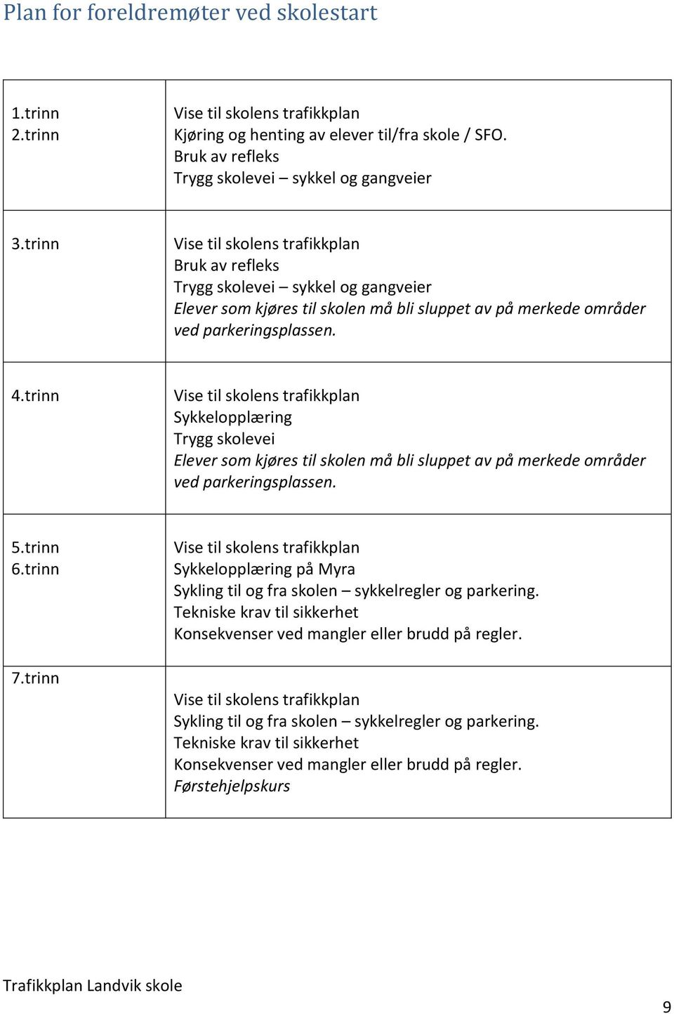 trinn Sykkelopplæring Trygg skolevei Elever som kjøres til skolen må bli sluppet av på merkede områder ved parkeringsplassen. 5.trinn 6.trinn 7.