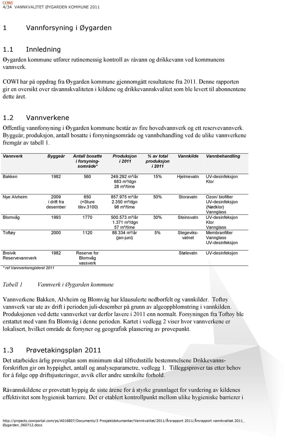 Denne rapporten gir en oversikt over råvannskvaliteten i kildene og drikkevannskvalitet som ble levert til abonnentene dette året. 1.