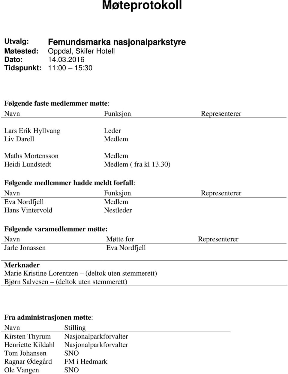 30) Følgende medlemmer hadde meldt forfall: Navn Funksjon Representerer Eva Nordfjell Medlem Hans Vintervold Nestleder Følgende varamedlemmer møtte: Navn Møtte for Representerer Jarle Jonassen