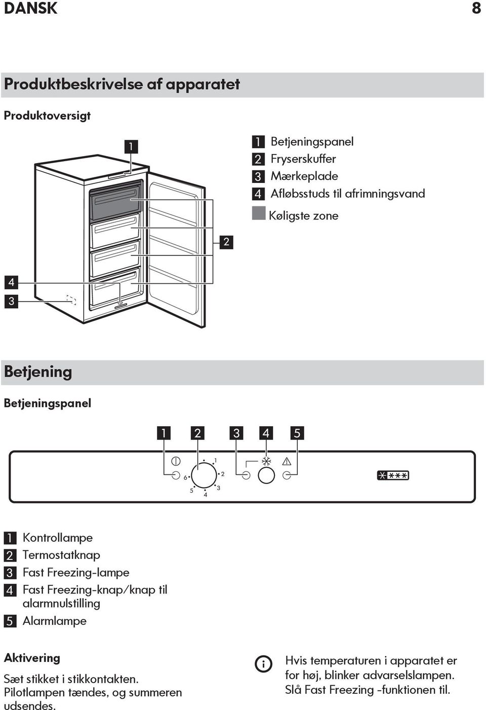 Freezing-lampe 4 Fast Freezing-knap/knap til alarmnulstilling 5 Alarmlampe Aktivering Sæt stikket i stikkontakten.