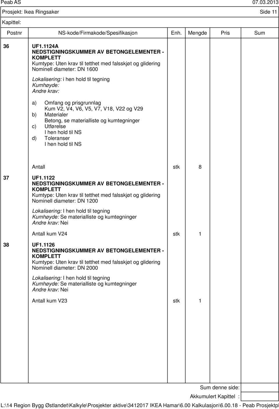 a) Omfang og prisgrunnlag Kum V2, V4, V6, V5, V7, V18, V22 og V29 b) Materialer Betong, se materialliste og kumtegninger c) Utførelse I hen hold til NS d) Toleranser I hen hold til NS Antall stk 8 37