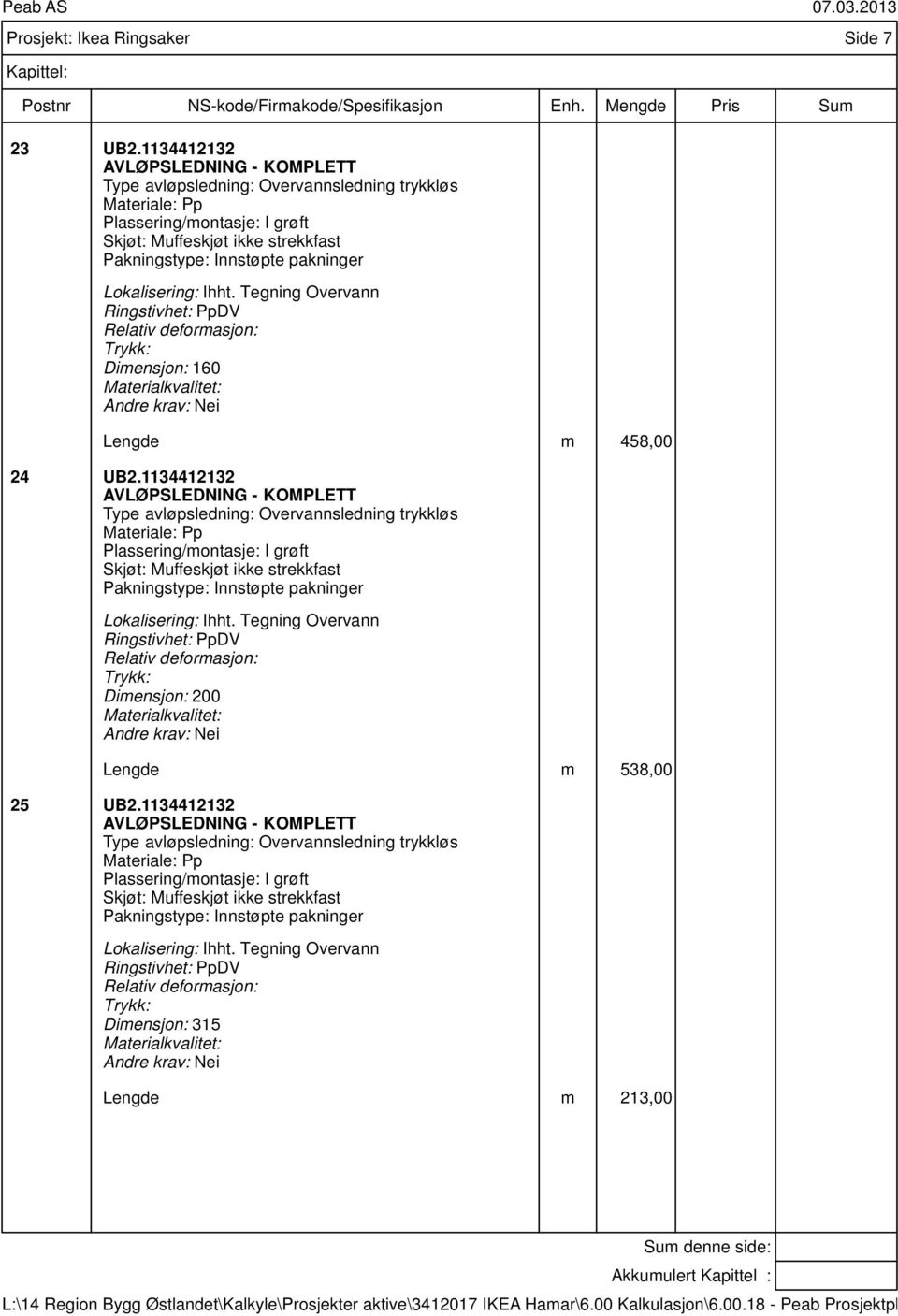 Lokalisering: Ihht. Tegning Overvann Ringstivhet: PpDV Relativ deformasjon: Trykk: Dimensjon: 160 Materialkvalitet: Lengde m 458,00 24 UB2. Lokalisering: Ihht.