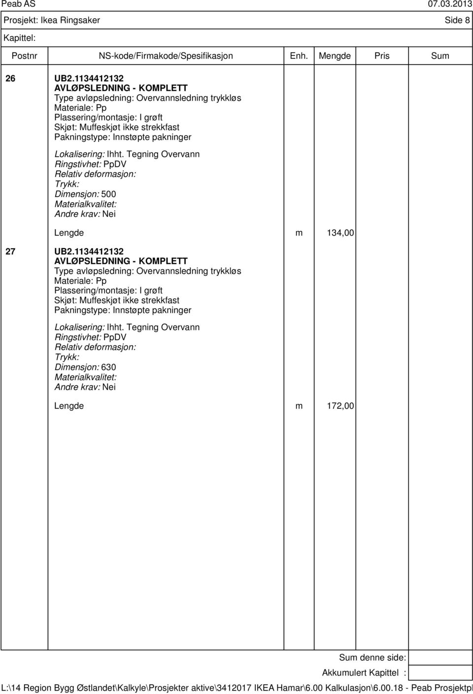 Innstøpte pakninger Lokalisering: Ihht. Tegning Overvann Ringstivhet: PpDV Relativ deformasjon: Trykk: Dimensjon: 500 Materialkvalitet: Lengde m 134,00 27 UB2.