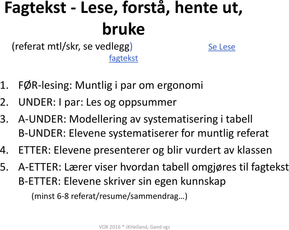 A-UNDER: Modellering av systematisering i tabell B-UNDER: Elevene systematiserer for muntlig referat 4.