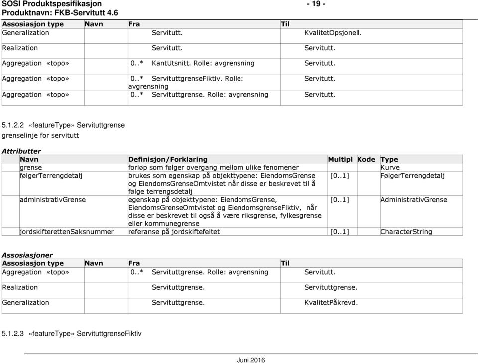 2 «featuretype» Servituttgrense grenselinje for servitutt Attributter Navn Definisjon/Forklaring Multipl Kode Type grense forløp som følger overgang mellom ulike fenomener Kurve følgerterrengdetalj