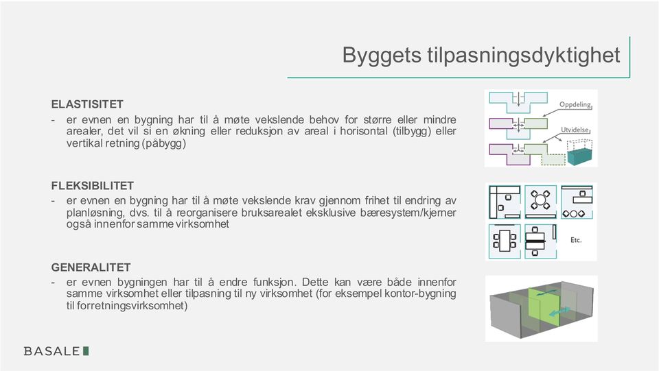 til endring av planløsning, dvs.