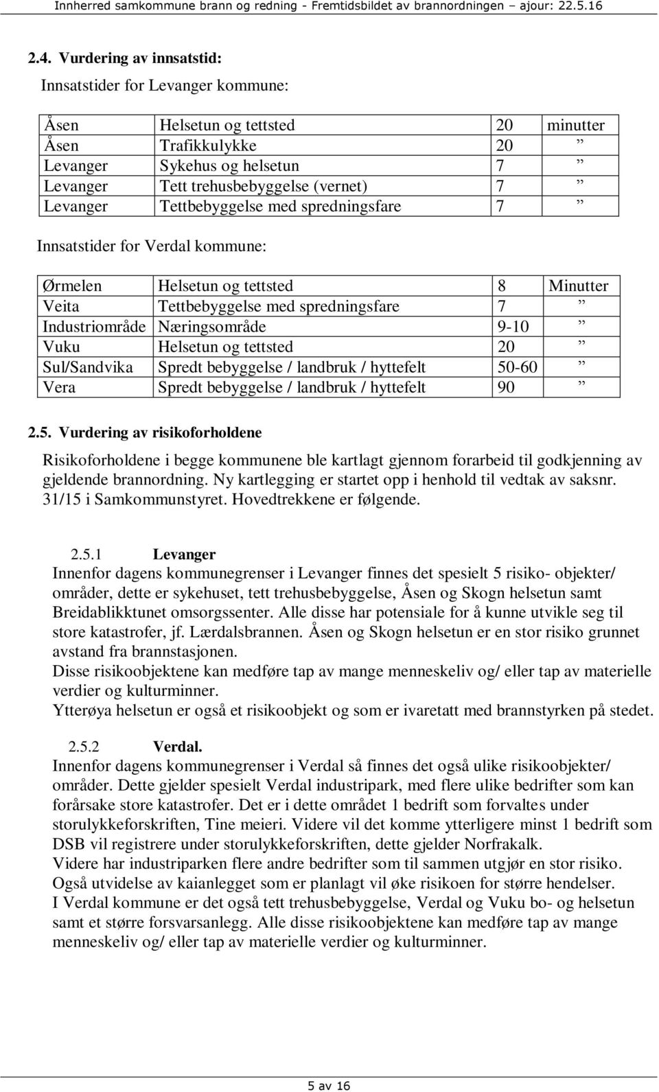 Helsetun og tettsted 20 Sul/Sandvika Spredt bebyggelse / landbruk / hyttefelt 50