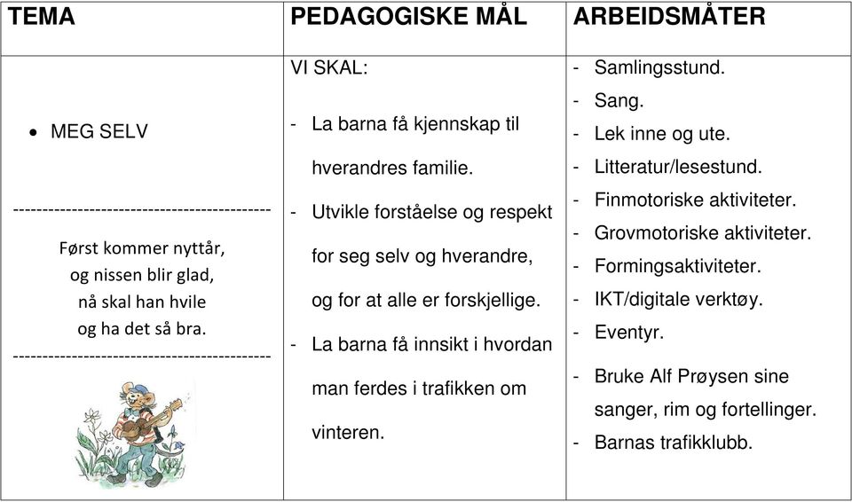 - Utvikle forståelse og respekt for seg selv og hverandre, og for at alle er forskjellige. - La barna få innsikt i hvordan man ferdes i trafikken om vinteren.