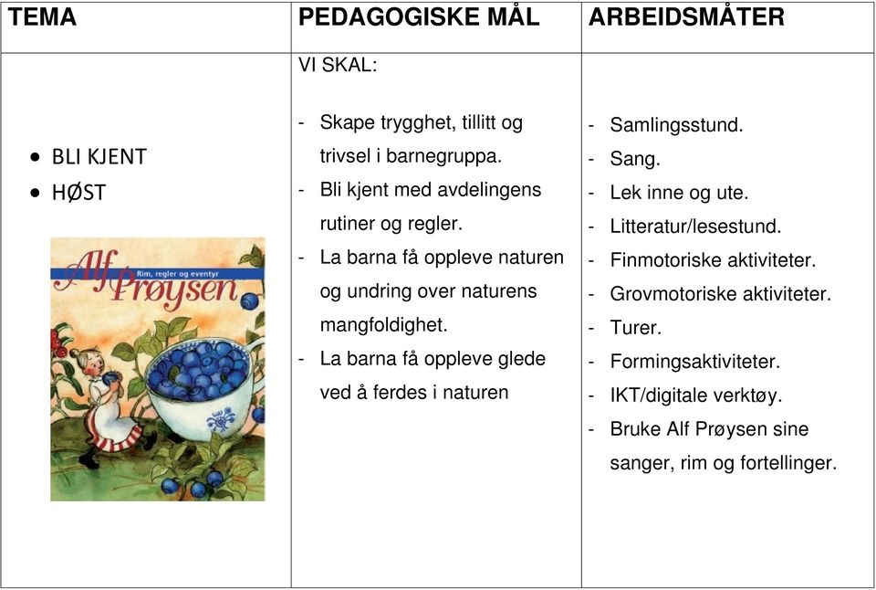 - La barna få oppleve glede ved å ferdes i naturen - Samlingsstund. - Sang. - Lek inne og ute. - Litteratur/lesestund.