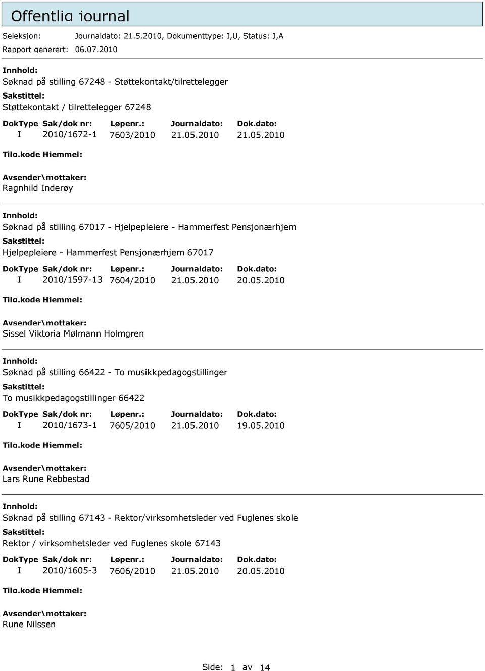 Hjelpepleiere - Hammerfest Pensjonærhjem Hjelpepleiere - Hammerfest Pensjonærhjem 67017 2010/1597-13 7604/2010 Sissel Viktoria Mølmann Holmgren nnhold: Søknad på stilling 66422 - To