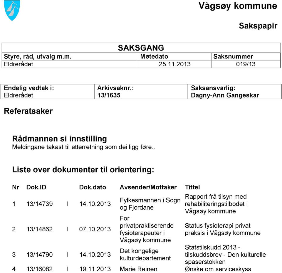 . Liste over dokumenter til orientering: Nr Dok.ID Dok.dato 1 13/14739 I 14.10.2013 2 13/14862 I 07.10.2013 3 13/14790 I 14.10.2013 4 13/16082 I 19.11.