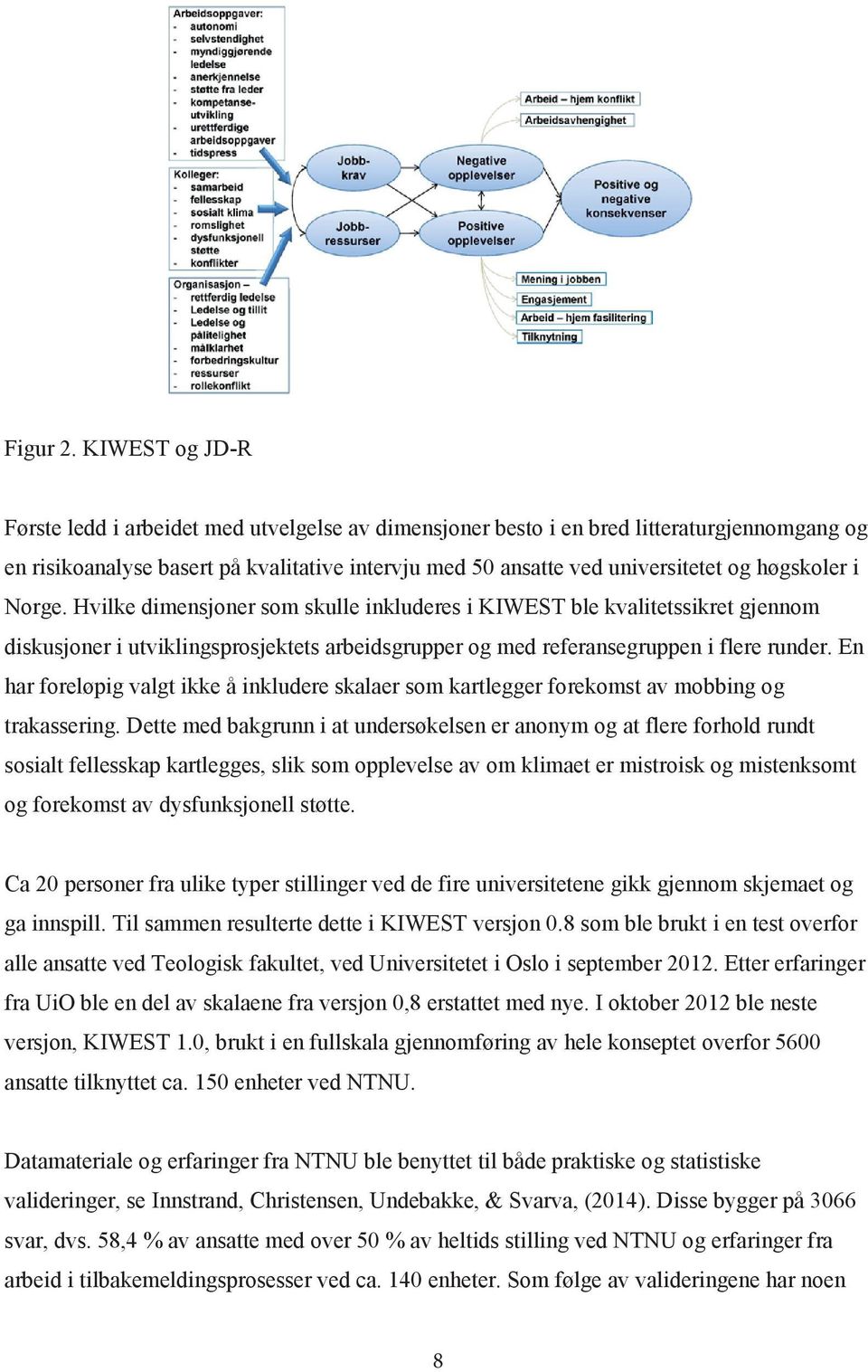 høgskoler i Norge. Hvilke dimensjoner som skulle inkluderes i KIWEST ble kvalitetssikret gjennom diskusjoner i utviklingsprosjektets arbeidsgrupper og med referansegruppen i flere runder.