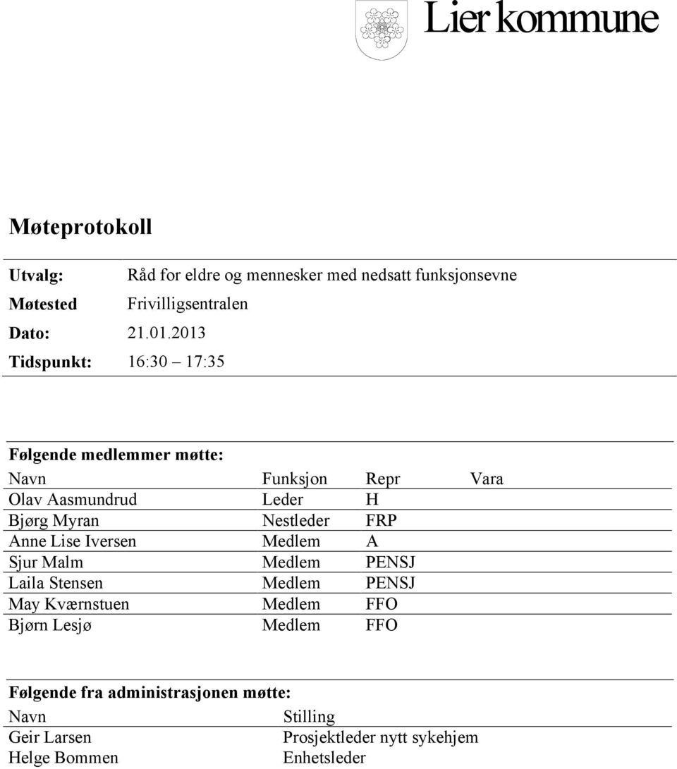 Nestleder FRP Anne Lise Iversen Medlem A Sjur Malm Medlem PENSJ Laila Stensen Medlem PENSJ May Kværnstuen Medlem FFO Bjørn